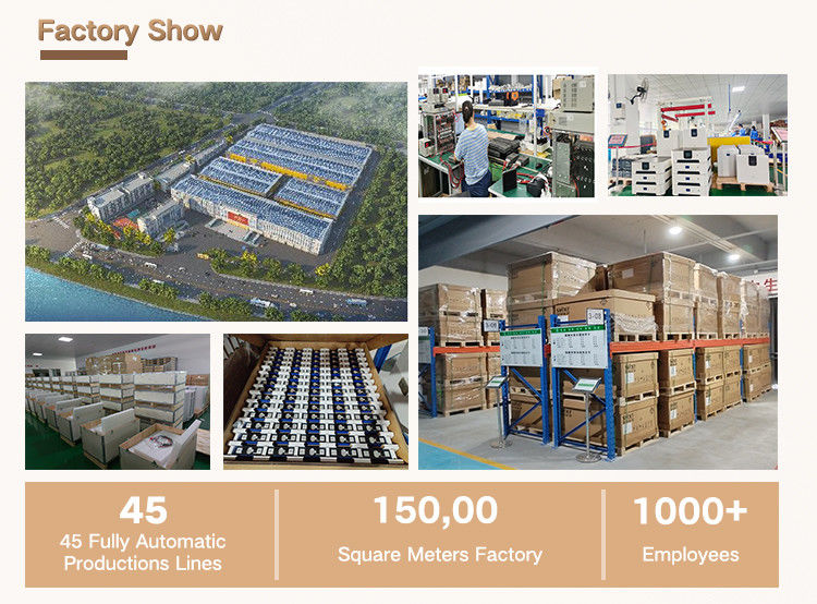 Shenzhen GoFull Technology Co., Ltd. ligne de production en usine