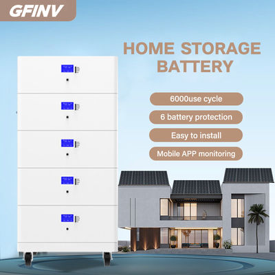 220 Lbs Stackable Battery Storage Modular Dimensions H 24.4 In. W 28.7 In. D 10.2 In